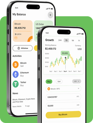 CHVEL4MEN trading platform with live market data