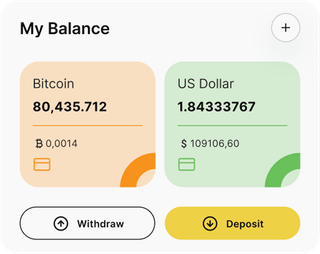CHVEL4MEN automated trading solution — dashboard overview